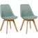 Beliani Dakota II Mint Green Chaise de Cuisine 84cm 2pcs