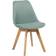 Beliani Dakota II Mint Green Chaise de Cuisine 84cm 2pcs