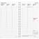 Burde Interplano II Refill Calendar 2025