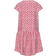 Name It Vigga Dress - Parfait Pink (13228209)