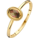 Blush Ring - Gold/Quartz