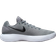 NIKE Hyperdunk 2017 Low M - Cool Grey/Wolf Grey/White/Black