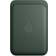 Apple FineWoven Wallet with MagSafe for iPhone Dark Green