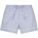 Hunkemöller Cotton shorts - Blue