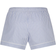 Hunkemöller Cotton shorts - Blue