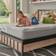 Sealy Medina Coil Spring Mattress