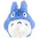 Studio Ghibli My Neighbor Totoro Nakayoshi Gosedjur Totoro 18cm