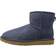 UGG Classic Mini II - Navy