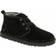 UGG Neumel - Black