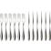Hardanger Bestikk Happiness starter Bestiksæt 26.5cm 12stk