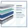 Sealy Lacey Polyether Mattress