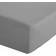 Catherine Lansfield Easy Iron Percale Fitted Double Fitted Bed Sheet Grey