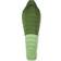 Marmot Hydrogen Long