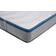 SleepSoul Super Support 800 Bed Matress 150x200cm