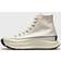 Converse Off-White AT-CX Sneakers Vintage White/Egret/