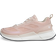 ecco Biom 2.2