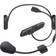 Sena Bluetooth-Motorradsprechanlage 3S PLUS WB Blanc