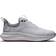 FootJoy Quantum M - White/Blue/Pink