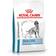 Royal Canin Veterinary Canine Skin Care Dog Food 11kg