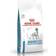 Royal Canin Veterinary Canine Skin Care Dog Food 11kg