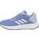 adidas Running Duramo Blue Fusion/White/Lucid Blue Women's Shoes Blue