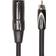 Roland RCC-5-RCXM RCA - XLR M-M 1.5m