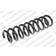 LESJÖFORS Suspension Coil Spring ROC CS7988