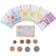 Goki Play Money Animal Currency Incl Cedit Card 51497