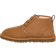 UGG Neumel - Chestnut