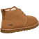 UGG Neumel - Chestnut