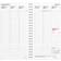 Burde 2025 Planner Calendar Set Interplano II