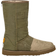 UGG Gallery Dept Canvas - Green