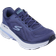 Skechers Max Cushioning Arch Fit 2.0 Avenida W - Navy/Blue