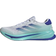 adidas Supernova Rise M - Cloud White/Lucid Blue/Flash Aqua