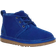 UGG Neumel - Blue