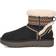 UGG Classic Mini Atherson - Black