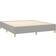 vidaXL Box Spring Kontinentalsäng 160x203cm