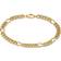 Christ Bracelet - Gold