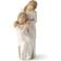 Willow Tree Loving My Mother Here for You As You've Always Been For Me White Prydnadsfigur 16.5cm