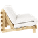 Karup Design Roots 160 Clear Wood Natural/Pine Soffa 160cm 2-sits