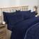 OHS Teddy Fleece Bedding Set Single Duvet Cover Blue (198x137cm)