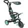 Globber Explorer 4 In 1 Trike Mint