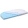 Babybay Mattress MediTex Wave for Boxspring XXL 22.6x41.3"