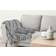 Julian Charles Lush Blankets Silver (180x140cm)