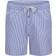 Polo Ralph Lauren Traveler Badshorts - Blå/Royal