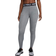 NIKE Pro Women's Mid Rise Mesh Paneled Leggings - Smoke Grey/Heather/Black/White