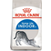 Royal Canin Indoor 27 4kg