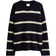 H&M Rib-Knit Sweater - Navy Blue