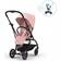 Cybex Gold Eezy S Twist+ 2 Black Candy-Pink