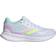 adidas Runfalcon 5 Shoes Kids - Cloud White/Clear Mint/Clear Pink